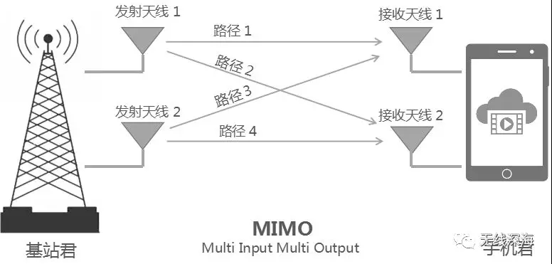 米乐M6·(中国)官方网站